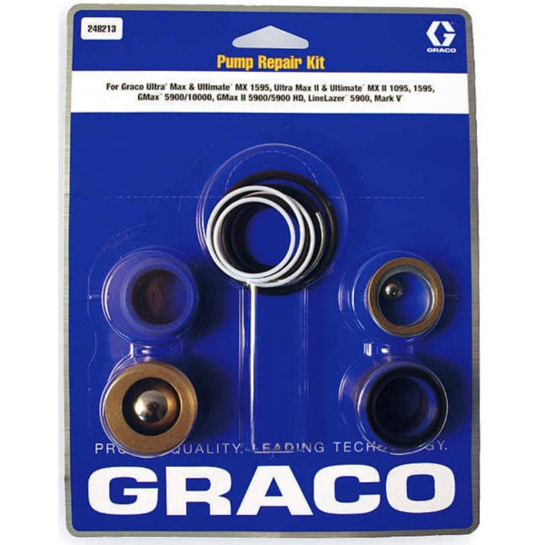 Kit joints de pompe complet Graco - 248213